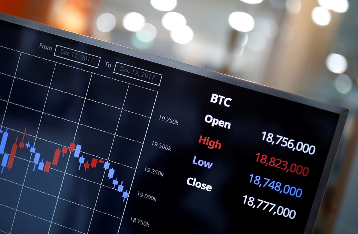 Most Crypto Exchanges Still Don't Have Clear KYC Policies ...