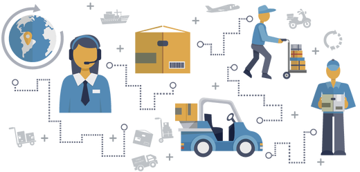 Usos blockchain logística Usos blockchain logística