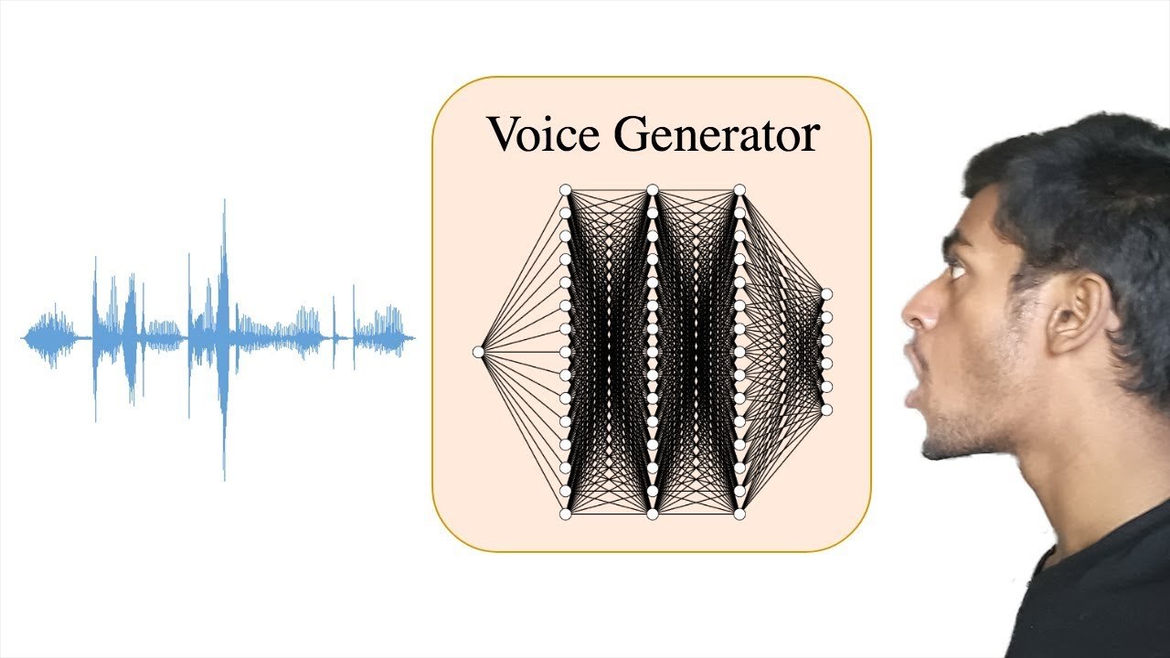 IA clonar voz