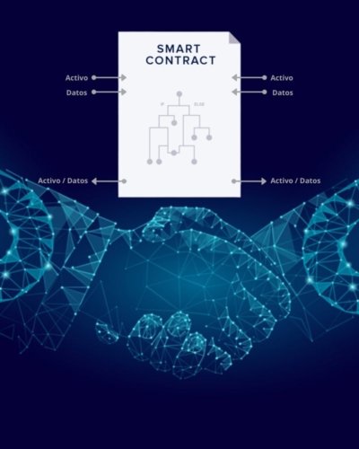 Smart Contract