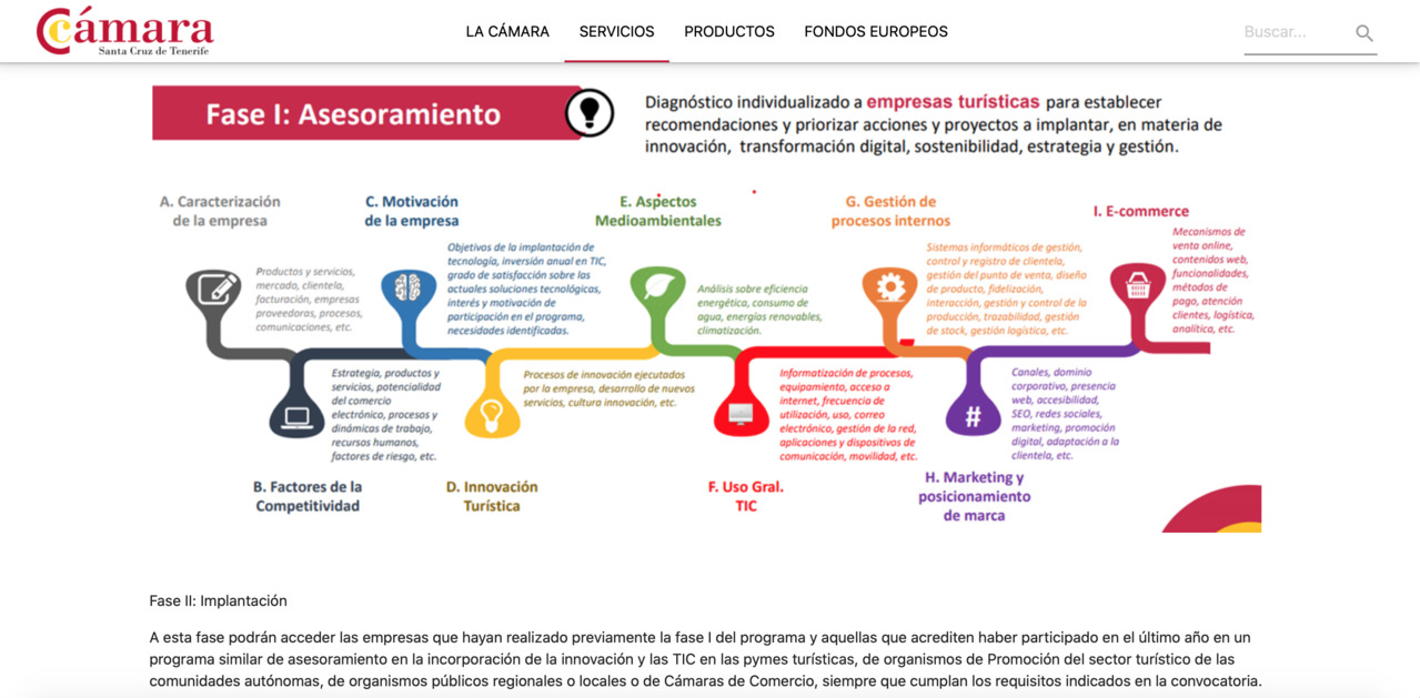 La Cámara de Comercio impulsa la innovación en el sector hotelero