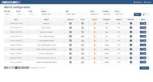 Alerts Transaction-Monitoring