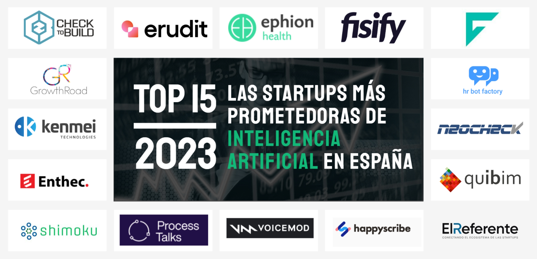 Top 15 startups IA 2023 El Referente